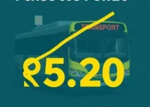 aumento da tarifa de ônibus em Natal