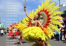 Carnaval em Natal