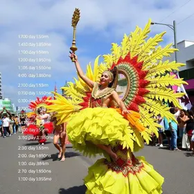 Carnaval em Natal