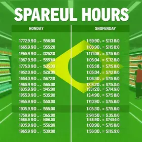 horários de shoppings e supermercados em Natal